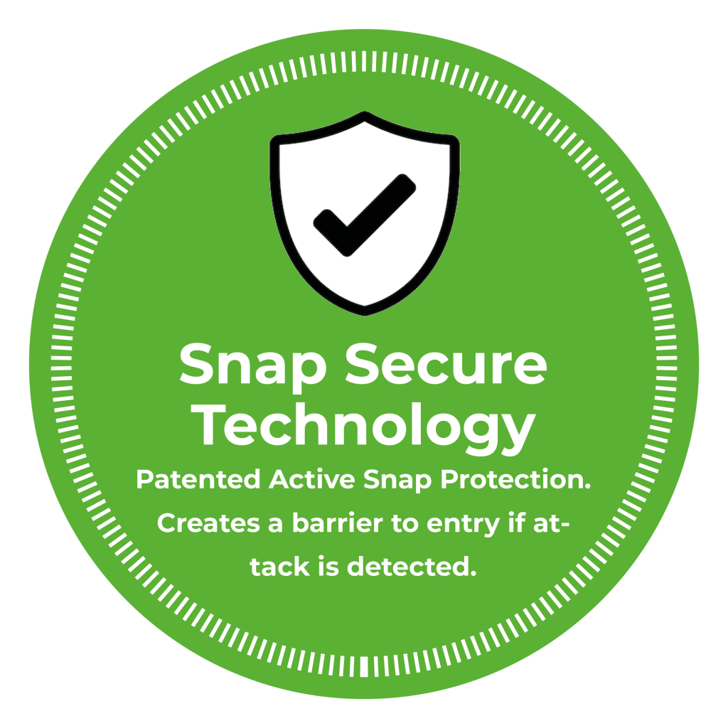 Your Security Guaranteed