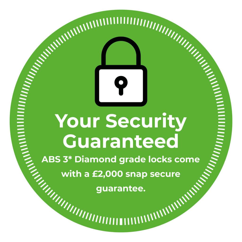 Your Security Guaranteed