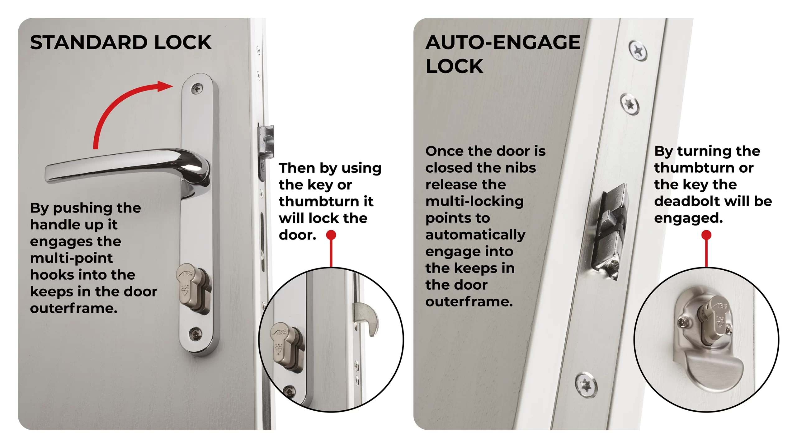 Door Locks Detail