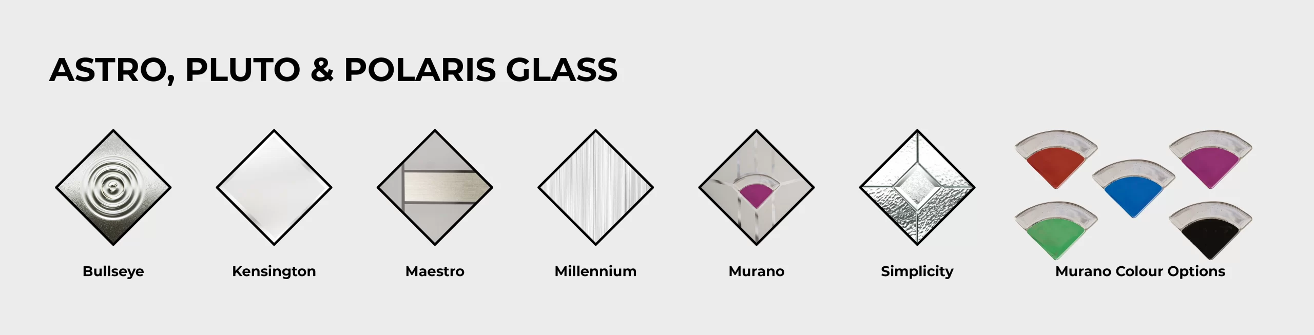 Astro, Pluto & Polaris Glass Samples