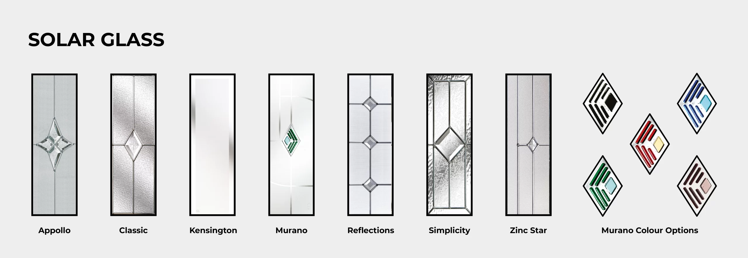 Solar Glass Samples